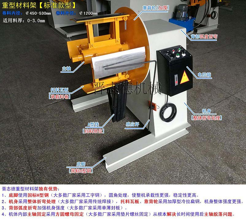 重型材料架結(jié)構(gòu),重型材料架結(jié)構(gòu)圖 重型材料架結(jié)構(gòu),重型材料架結(jié)構(gòu)圖