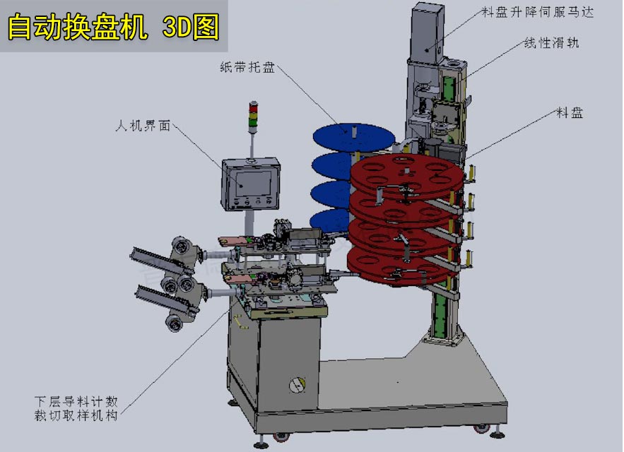 自動換盤收料機3d圖,自動換盤端子收料機結(jié)構(gòu)圖
