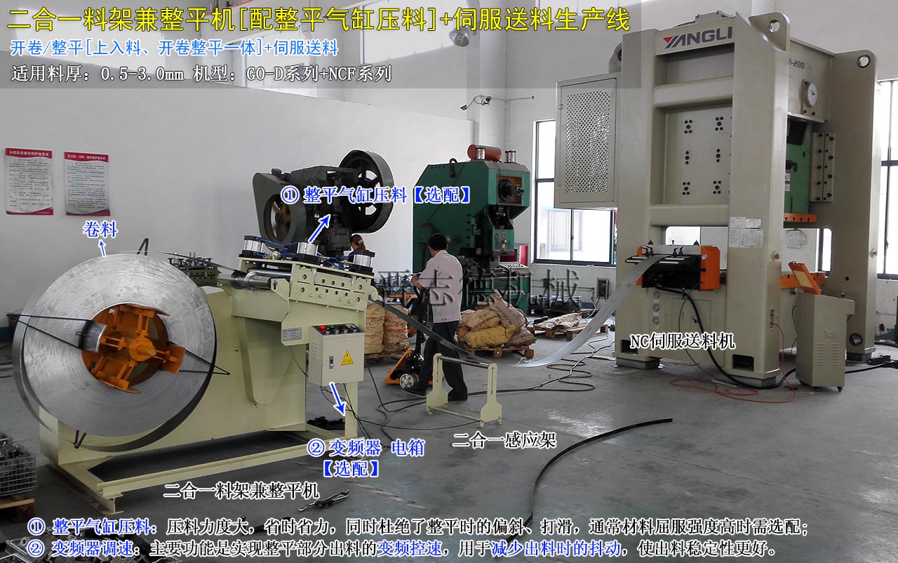 天津整平送料機(jī)生產(chǎn)線,天津整平送料機(jī) 天津整平送料機(jī)生產(chǎn)線,天津整平送料機(jī)