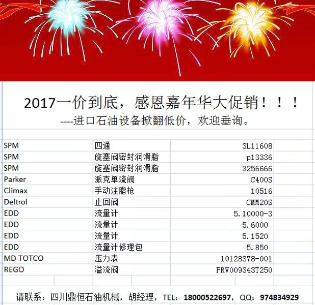 2017һ�r(ji��)���ף��ж������ASPM��Parker��climax��EDD��REGO����N(xi��o)������