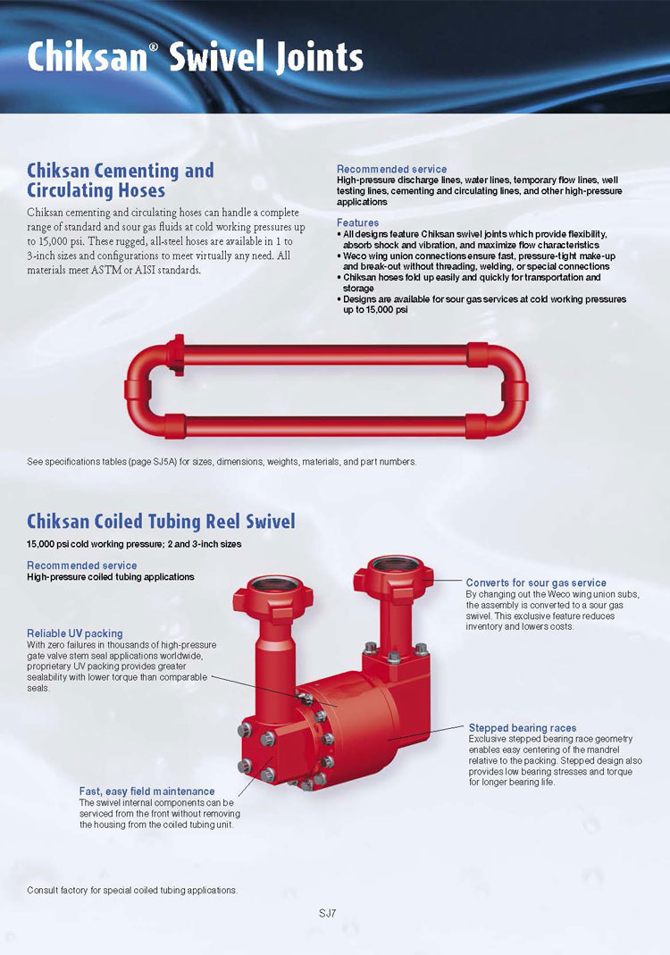 FMC�h(hu��n)�ι�Chiksan�h(hu��n)�ιܮa(ch��n)Ʒ��Ϣ-2.jpg