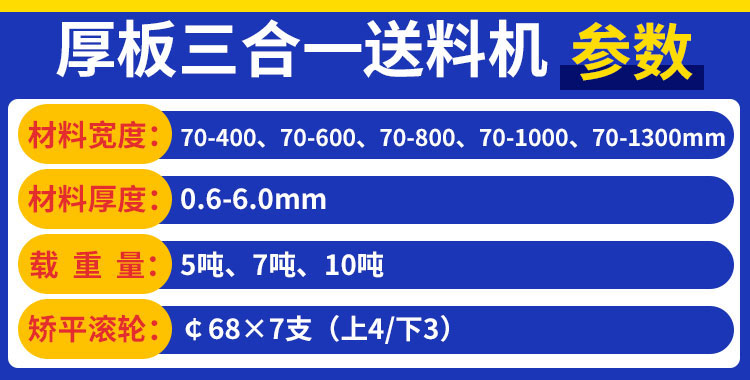 厚板整平送料機參數(shù)