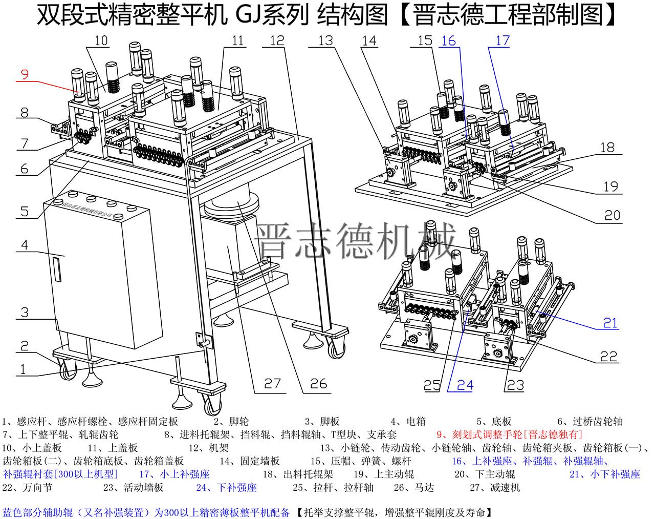 整平機(jī)結(jié)構(gòu),整平機(jī)3D結(jié)構(gòu)圖 整平機(jī)結(jié)構(gòu),整平機(jī)3D結(jié)構(gòu)圖